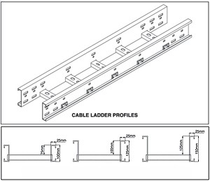 Cable Ladders & Accesories